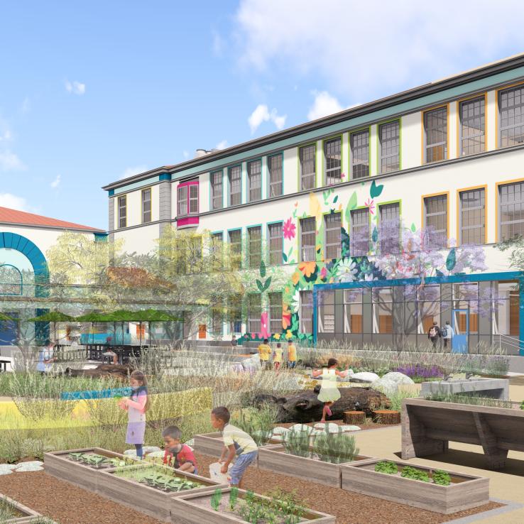 Buena Vista Horace Mann secure courtyard with garden beds in San Francisco